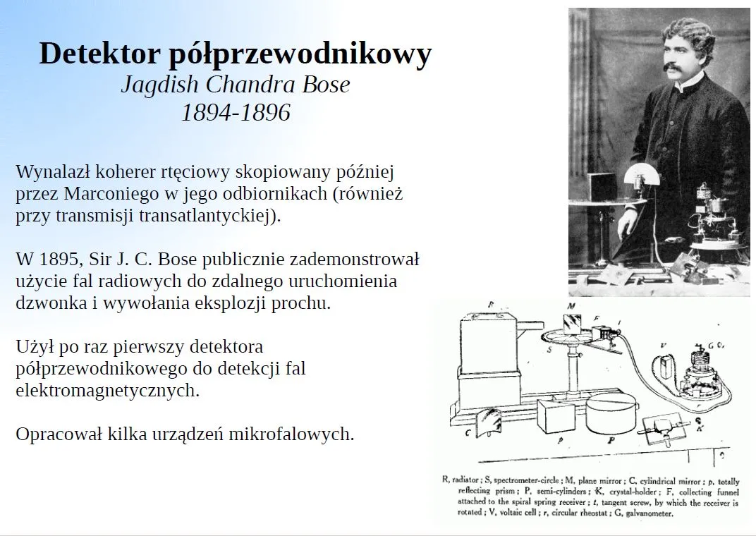 Wykorzystanie detektora półprzewodnikowego rys5